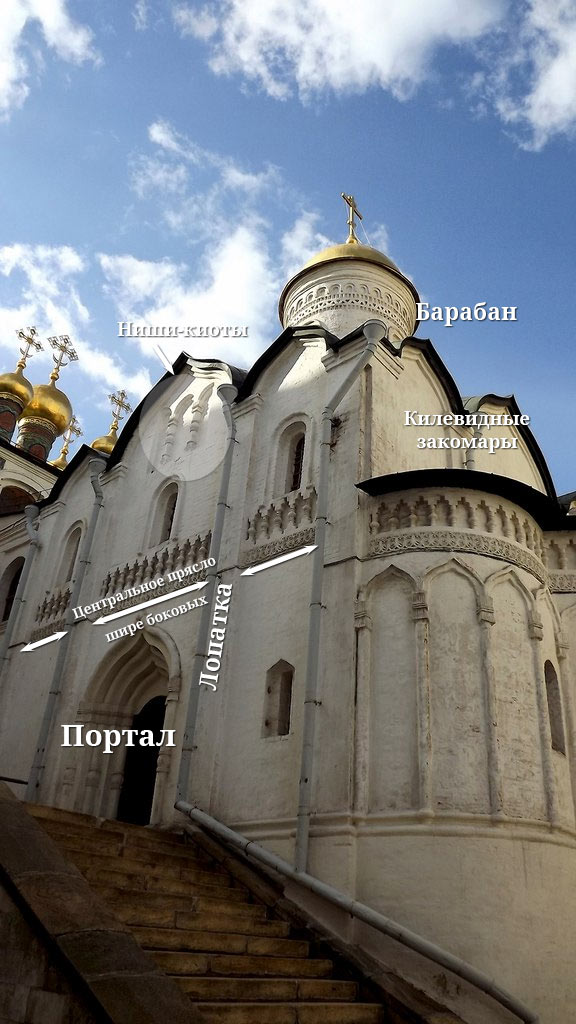 Церковь Ризоположения (Кремль)